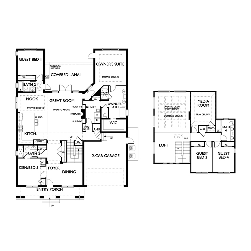 Block 1